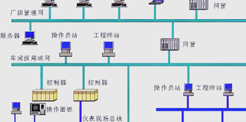 常州研科机械：从传统制造迈向智能未来